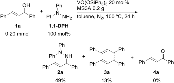 Understanding The Composition Of 3-methylcyclopentene Peptide