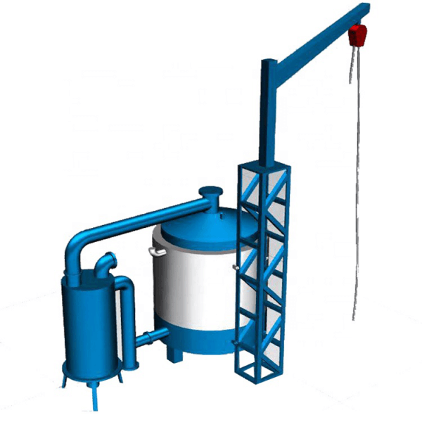 Types of Pyrolysis